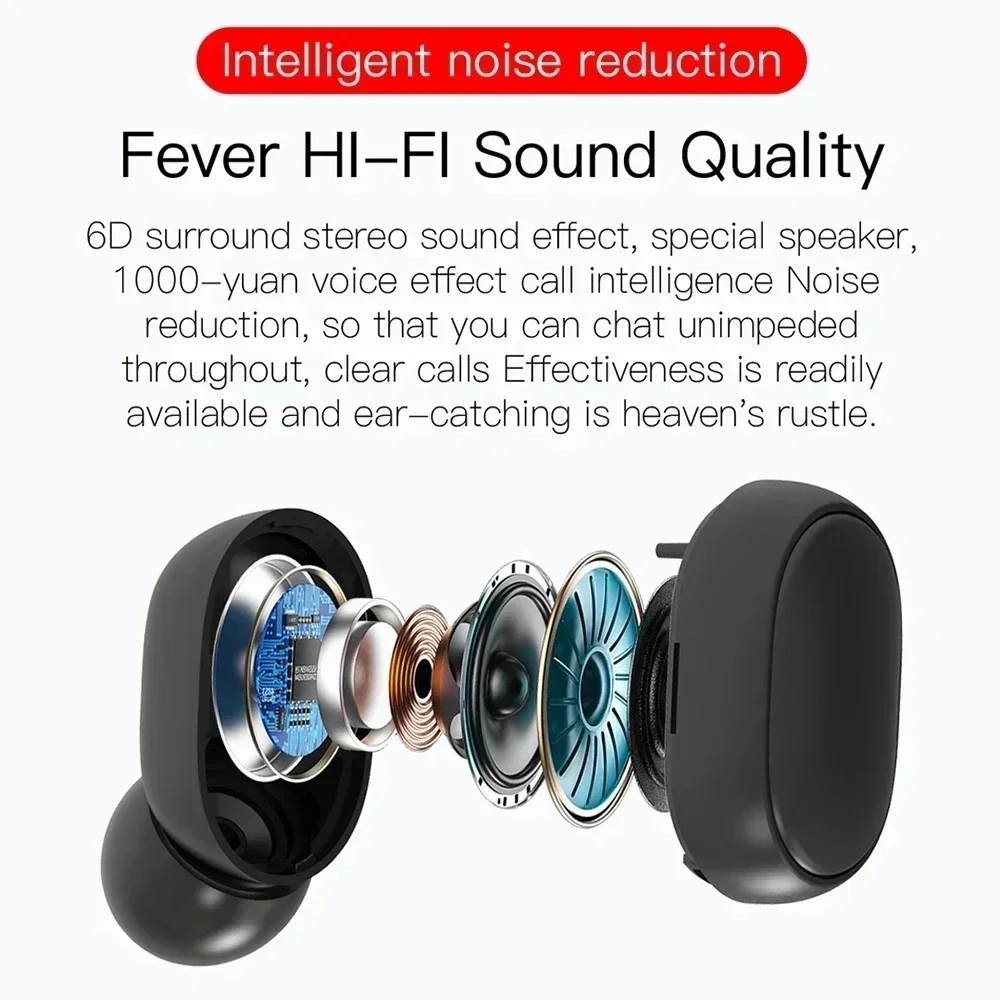 TWS E6S Bluetooth Oordopjes Dr - Tws Earbuds Bluetooth 5.3 recensie en prijs