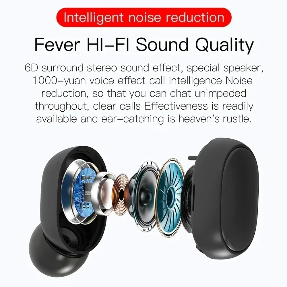 TWS Bluetooth-oortelefoons Dra - Tws Earbuds Bluetooth 5.3 recensie en prijs