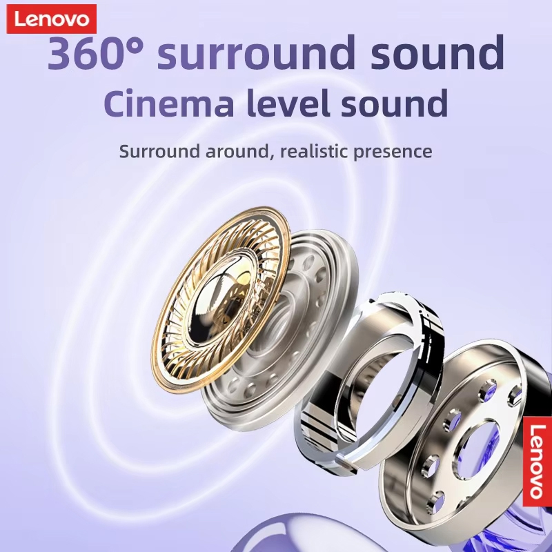 Lenovo TA210 Bluetooth Draadlo - Anc Wireless Over Ear Headphones recensie en prijs