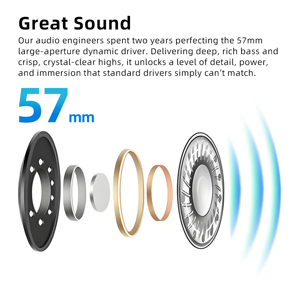 Bluedio 57mm Driver Draadloze  - Anc Wireless Over Ear Headphones recensie en prijs