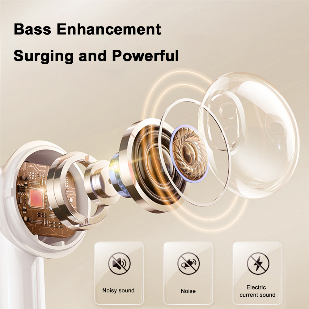 Type C Bedrade hoofdtelefoon H - Type C Wired Earphones With Mic recensie en prijs