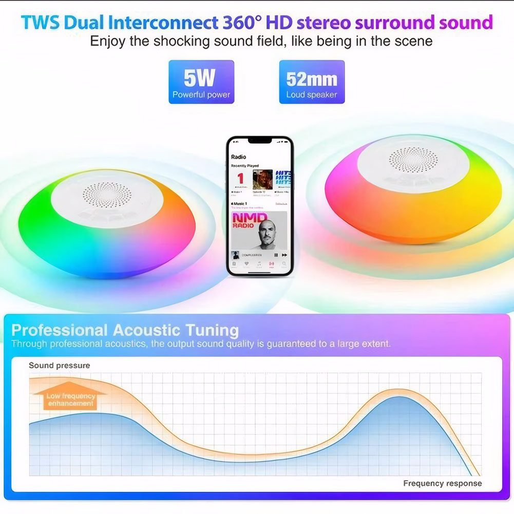 Drijvende zwembadluidspreker m - Portable Bluetooth Speaker Waterproof Ipx7 recensie en prijs