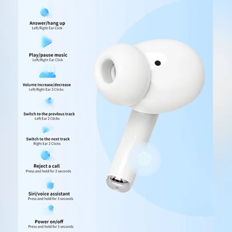 A5 TWS Bluetooth Oordopjes Hif - Tws Earbuds Bluetooth 5.3 recensie en prijs
