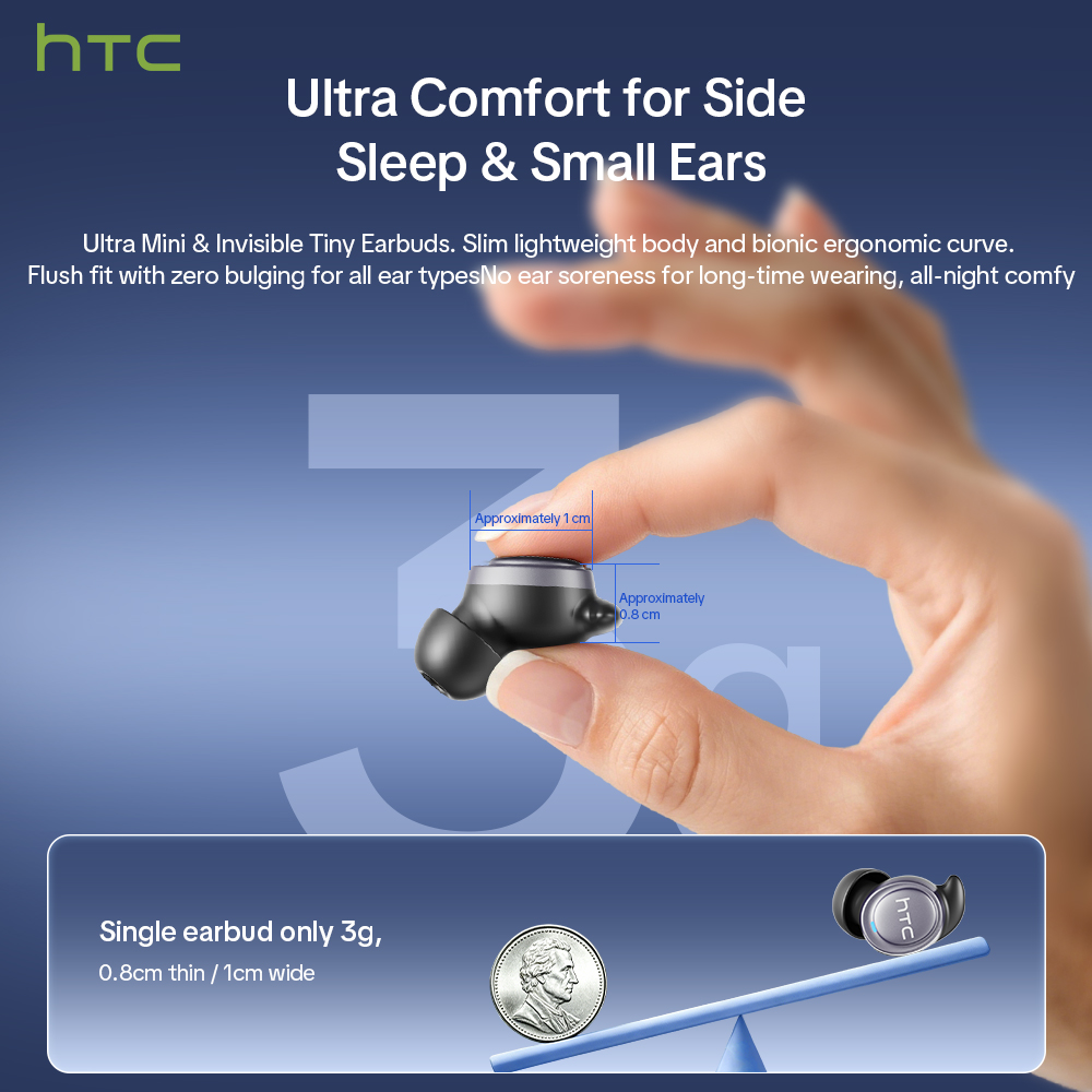 HTC NE96 TWS Draadloze Oordopj - Type C Wired Earphones With Mic recensie en prijs