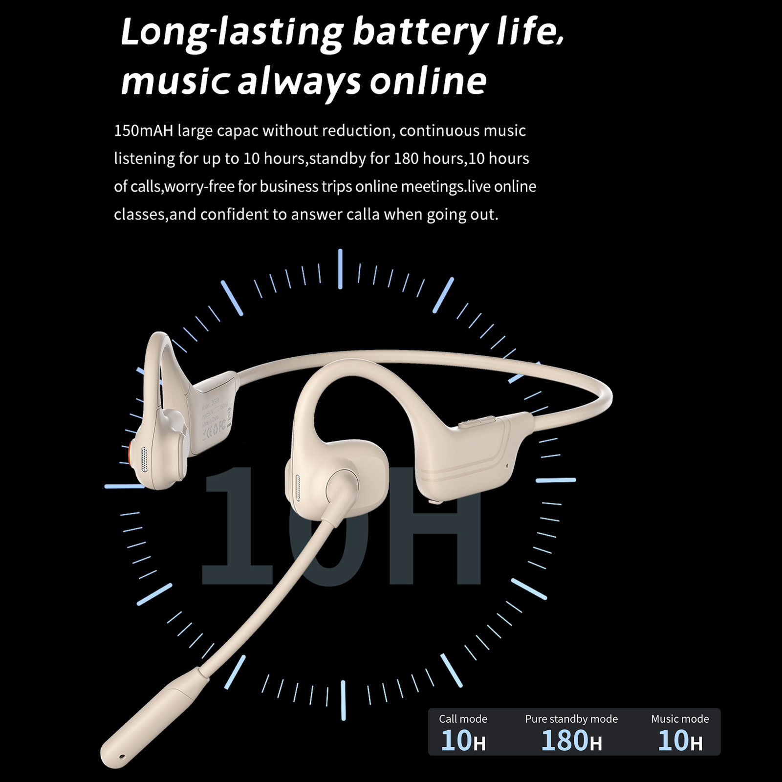 2026 JY Beengeleiding Headset  - Bone Conduction Running Headphones recensie en prijs