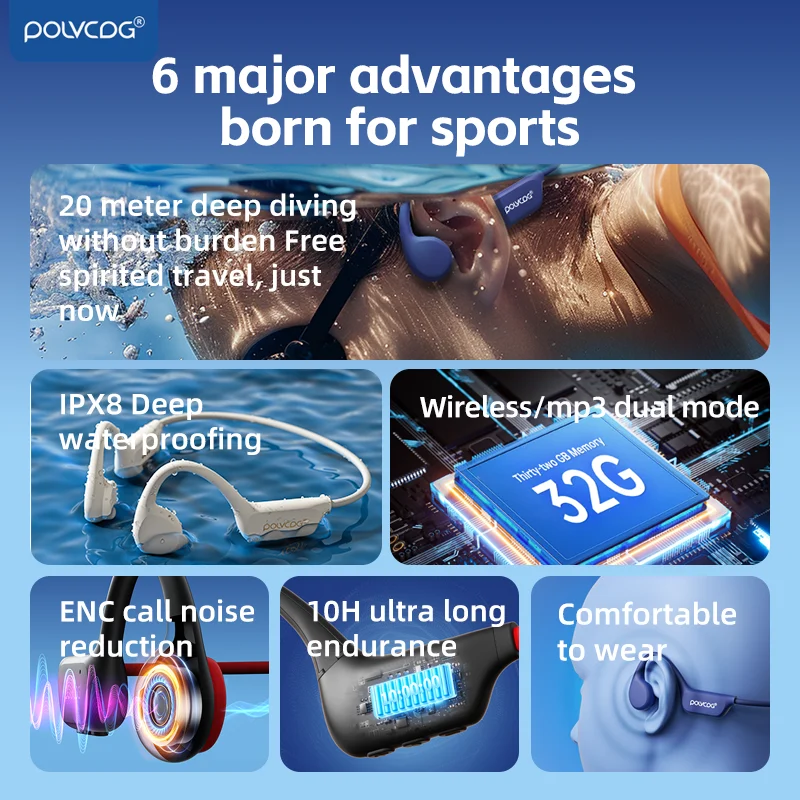 POLVCDG Beengeleidingsheadset  - Bone Conduction Running Headphones recensie en prijs