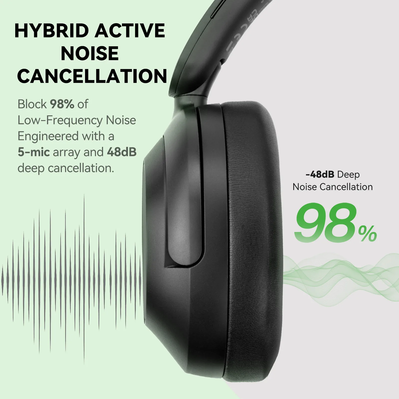 Oneodio A6 ANC draadloze Bluet - Anc Wireless Over Ear Headphones recensie en prijs