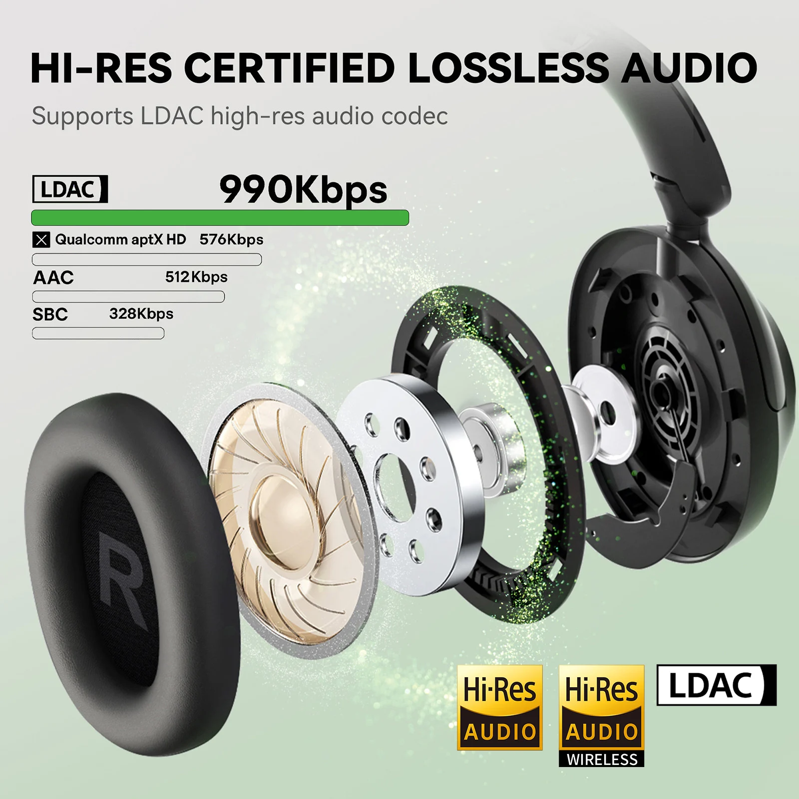 Oneodio A6 ANC draadloze Bluet - Anc Wireless Over Ear Headphones recensie en prijs