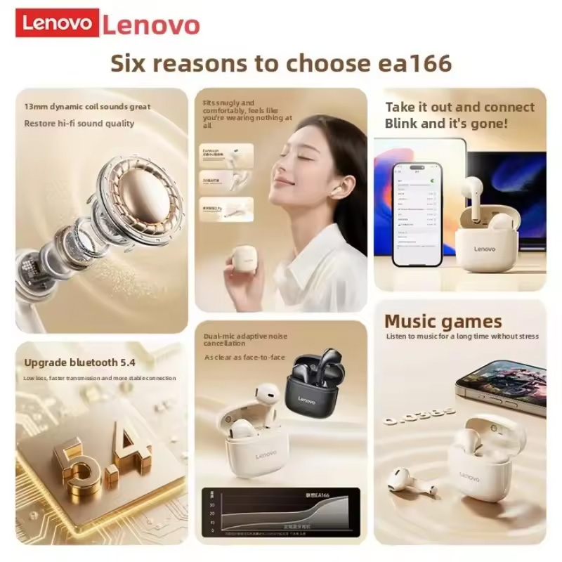 Lenovo EA166 Bluetooth Draadlo - Anc Wireless Over Ear Headphones recensie en prijs