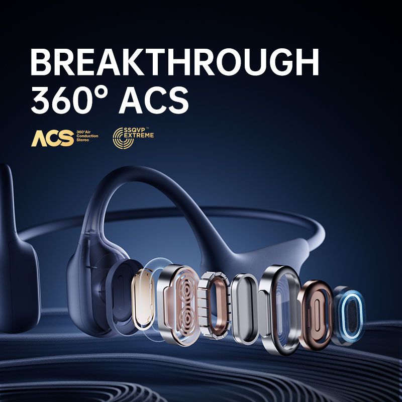 Sanag A30S Pro Luchtgeleiding  - Open Ear Air Conduction Headphones recensie en prijs