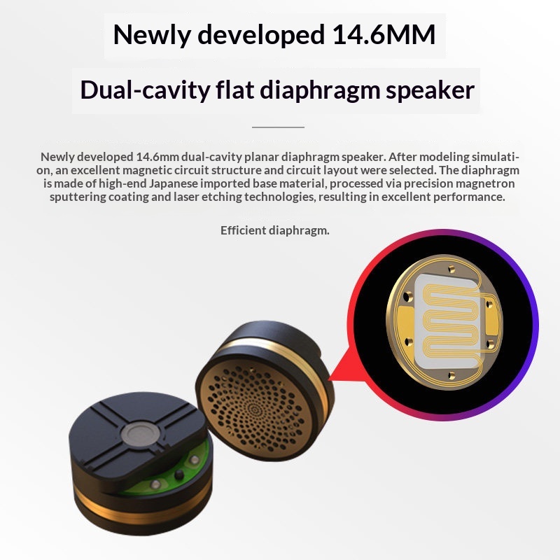 7Hz x Crinacle Dioko Planar Ma - Planar Magnetic Iem Earphones recensie en prijs