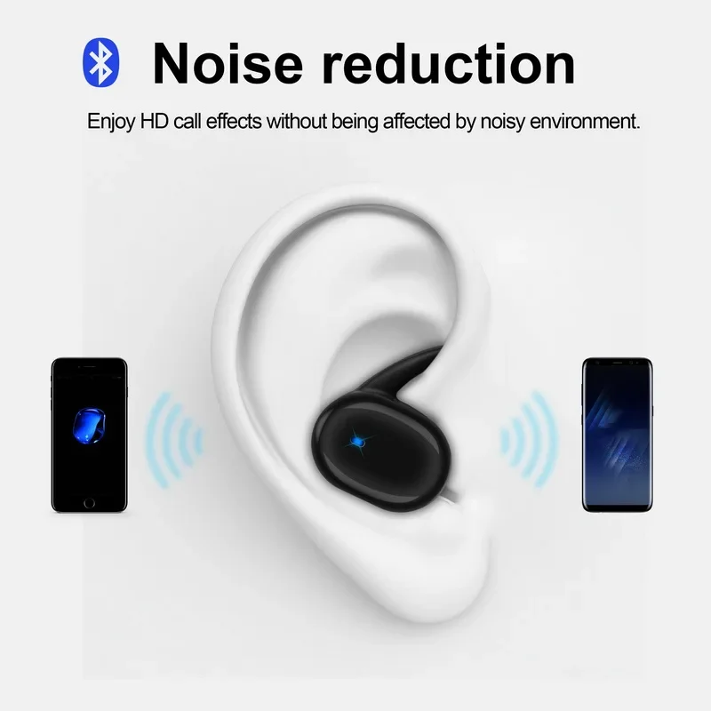 TWS Bluetooth Oordopjes Draadl - Tws Earbuds Bluetooth 5.3 recensie en prijs